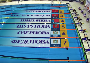 Кубок России по подводному спорту 2020
